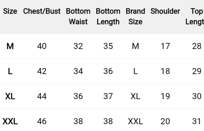 Men's Blue Gradient Summer Vibe Co-ord Set